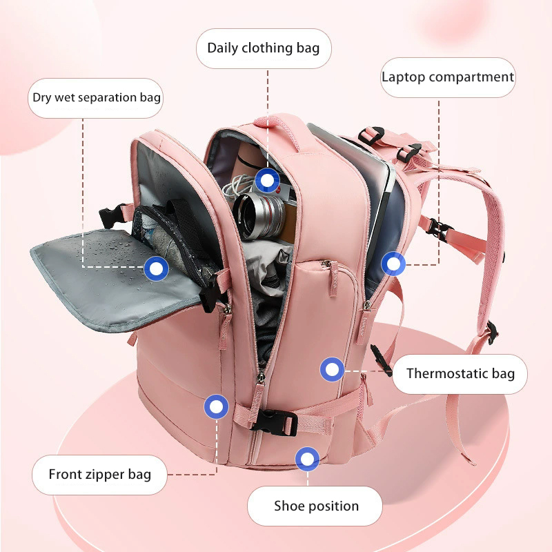 Zakelijke rugzak met USB-oplaa - Laptop Backpack 15.6 recensie en prijs